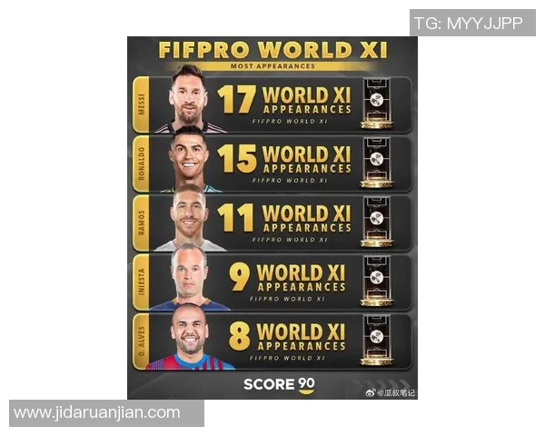 全球体育明星排行榜前十名揭晓谁将登顶成为最受欢迎的运动偶像 全球体育明星排行榜前十名揭晓谁将登顶成为最受欢迎的运动偶像